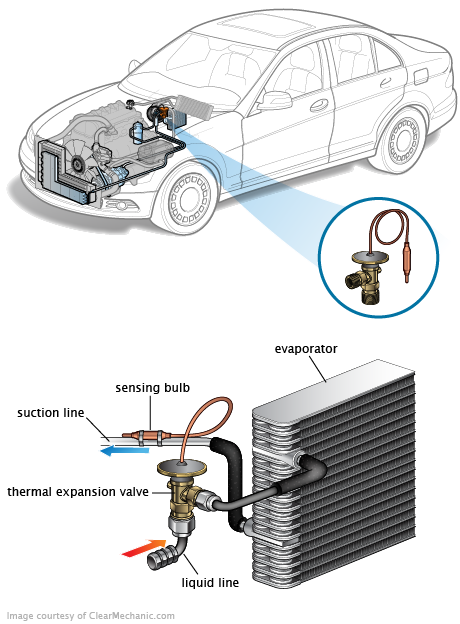 See P3204 repair manual